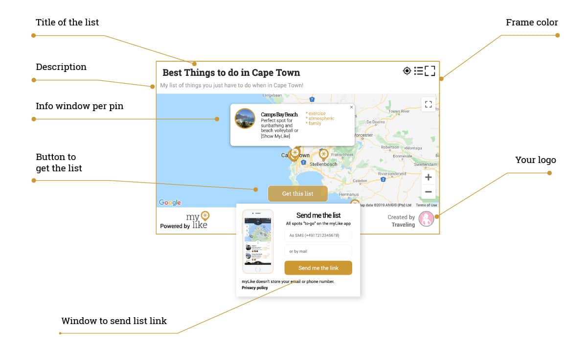 Devices-Features-Digital-Travel-Guide-widget