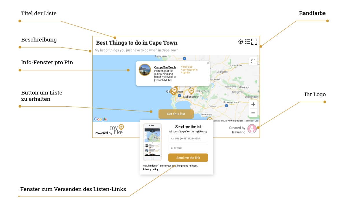 Devices-Features-Digital-Travel-Guide-widget