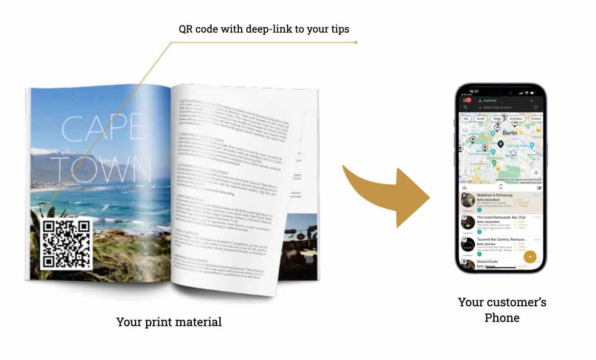 Print material Integration