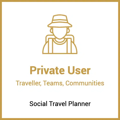 Private User, Teams and Communities private and social Travel Planner and Travel Guide